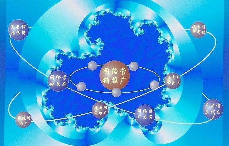 博乐新媒体运营企业需要掌握的网络推广技巧有哪些